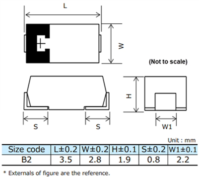 Panasonic Electronic Components POSCAP™ TPE高分子タンタル固体コンデンサ