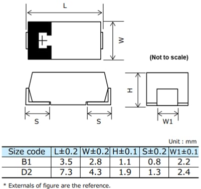 Panasonic POSCAP TPC高分子タンタル固体コンデンサ 