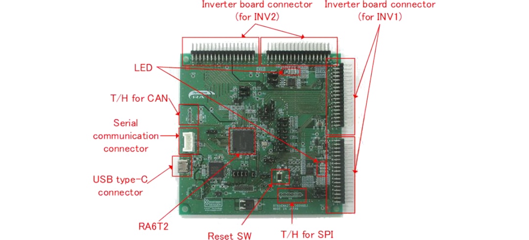 Renesas Electronics RA6T2モーター制御キット