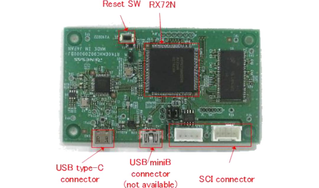 Renesas Electronics RA6T2モーター制御キット