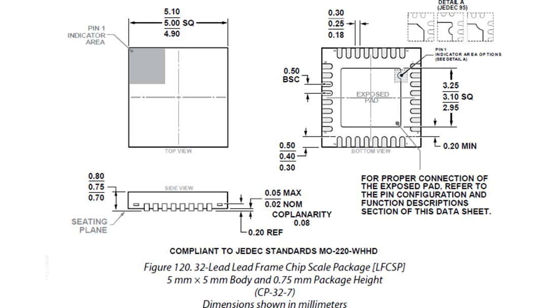 機械図面 - Analog Devices Inc. AD4695&AD4696 16チャンネル16ビットSAR ADC