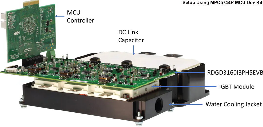 NXP Semiconductors RDGD3160I3PH5EVB HPドライブ・リファレンス設計