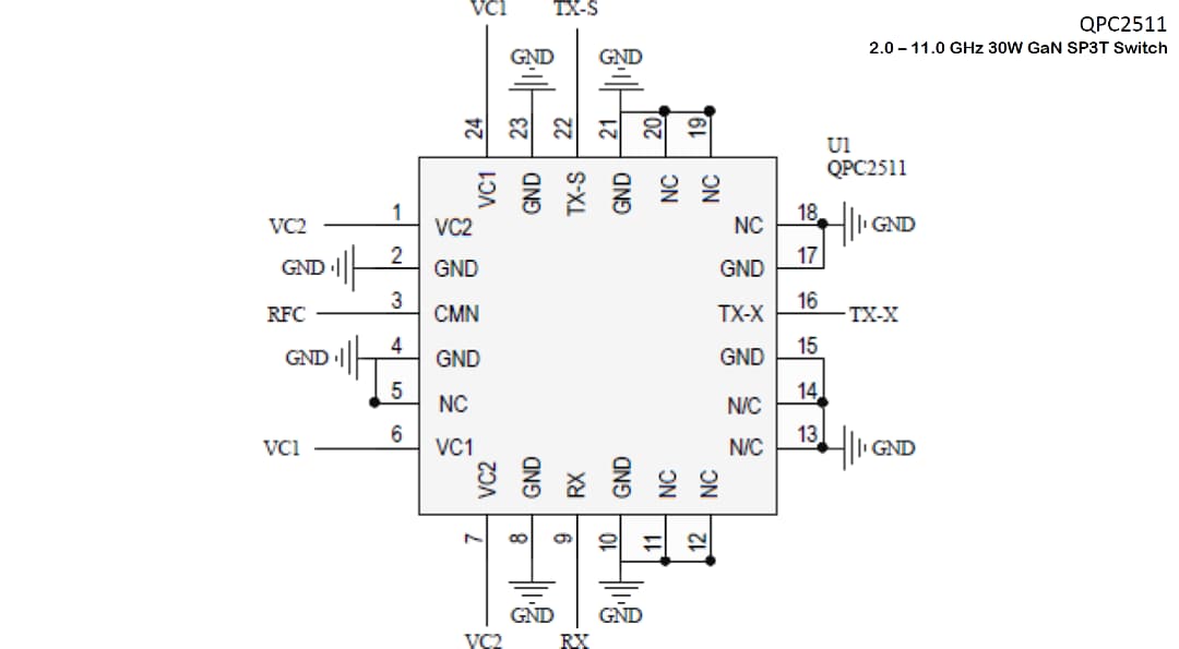 アプリケーション回路図 - Qorvo QPC2511 30W GaN SP3Tスイッチ
