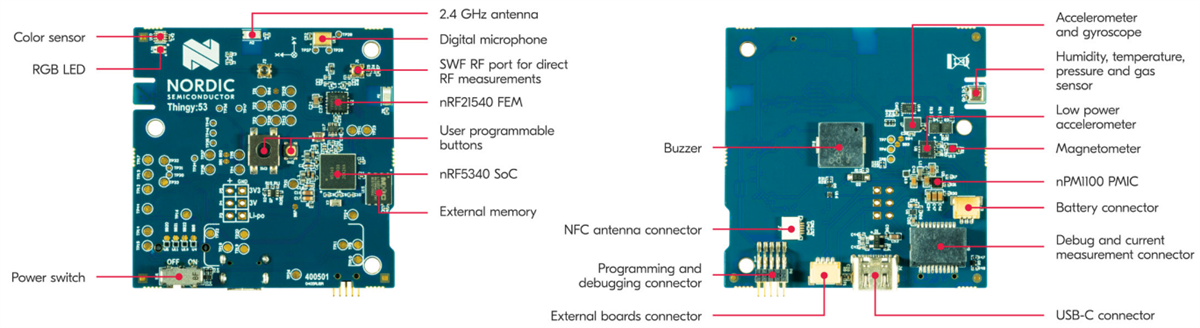 Nordic Semiconductor Thingy:53ラピッドプロトタイピングプラットフォーム