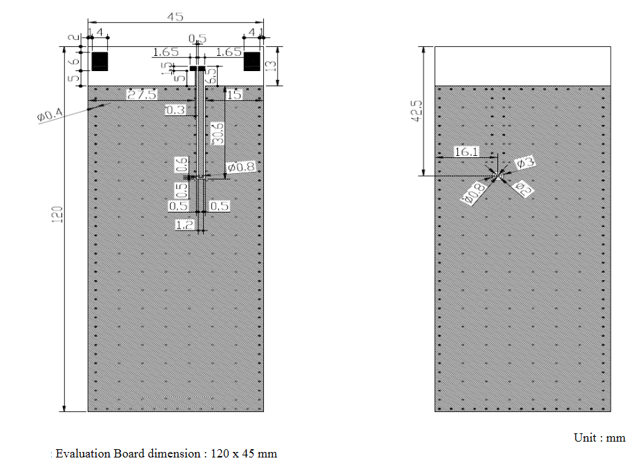 Chart - Abracon ACR4006X-EVB Evaluation Board