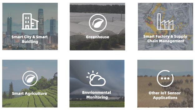 Seeed Studio SenseCAP ORCH S4 4-In-1気象センサ