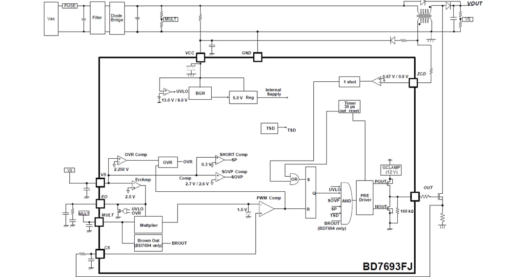 ブロック図 - ROHM Semiconductor BD7693FJ力率補正コントローラ