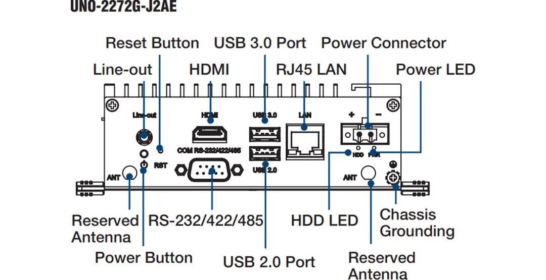 機械図面 - Advantech UNO-2272Gパームサイズ・オートメーションPC