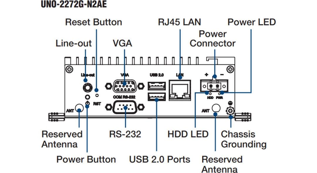 機械図面 - Advantech UNO-2272Gパームサイズ・オートメーションPC