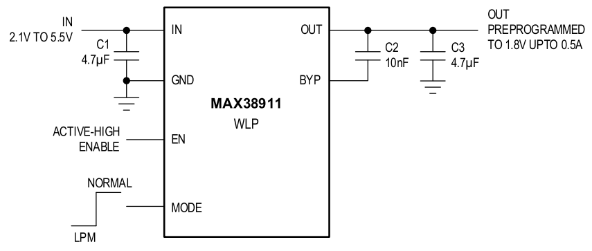 Analog Devices / Maxim Integrated MAX38912 PMOSリニアレギュレータ