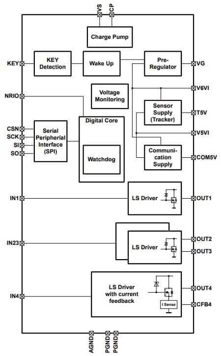 Infineon Technologies TLE8082ESコンパニオンIC