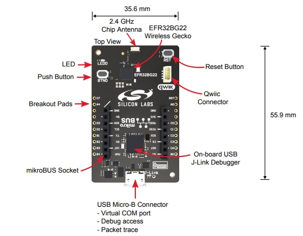 ロケーション回路 - Silicon Labs BG22 BLUETOOTH® ワイヤレス SoC エクスプローラキット