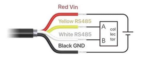 Seeed Studio 産業用PARセンサ