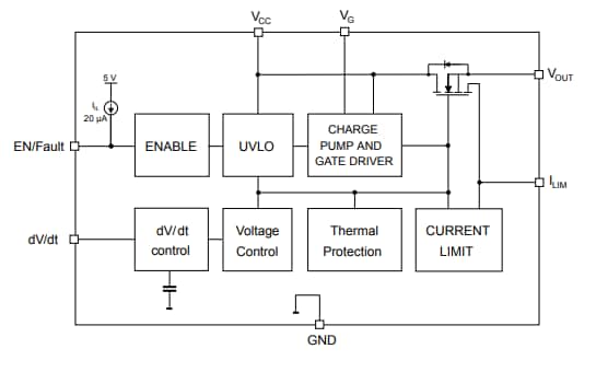 ブロック図 - STMicroelectronics STEF12S電子ヒューズ