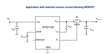 アプリケーション回路図 - STMicroelectronics STEF12S電子ヒューズ