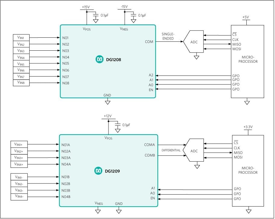 アプリケーション回路図 - Analog Devices / Maxim Integrated DG1208&DG1209低漏れアナログマルチプレクサ
