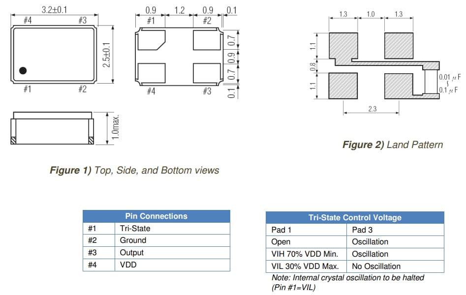 ECS ECS-2333 Standard Clock Oscillators