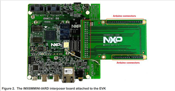 NXP Semiconductors Arduino® インターポーザボード (IMX8MMINI-IARD)
