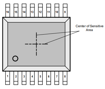 回路図 - Infineon Technologies TLE5109アナログAMR角度センサ