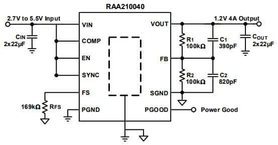 Renesas Electronics RTKA210040DR0000BU デモボード