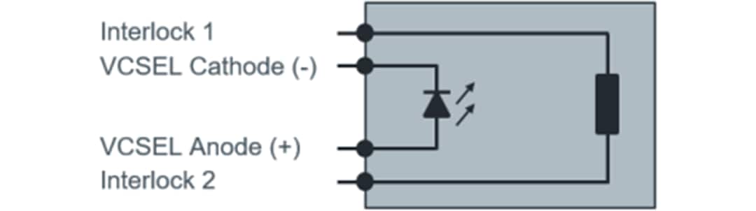 ブロック図 - ams OSRAM AQAA-20 BELAGO 1.1ドットプロジェクタ