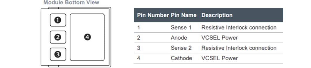 機械図面 - ams OSRAM AQAA-20 BELAGO 1.1ドットプロジェクタ