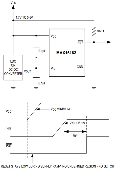 アプリケーション回路図 - Analog Devices Inc. MAX16162 nanoPower供給監視装置