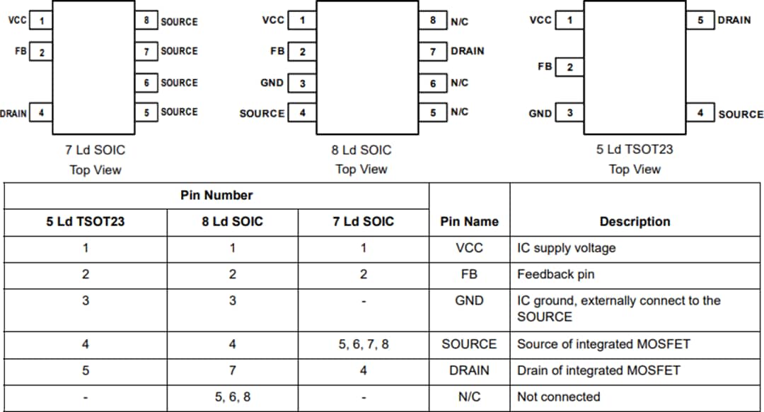 機械図面 - Renesas Electronics RAA223011 700V非絶縁AC/DC降圧レギュレータ