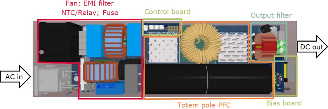 Infineon Technologies EVAL_3K3W_TP_PFC_CC CoolMOS™ CCMトーテムポールPFC