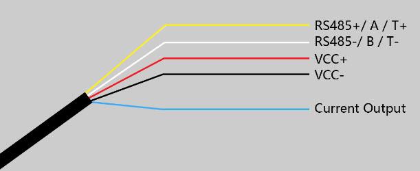 Seeed Studio 産業用pHメーター/センサ
