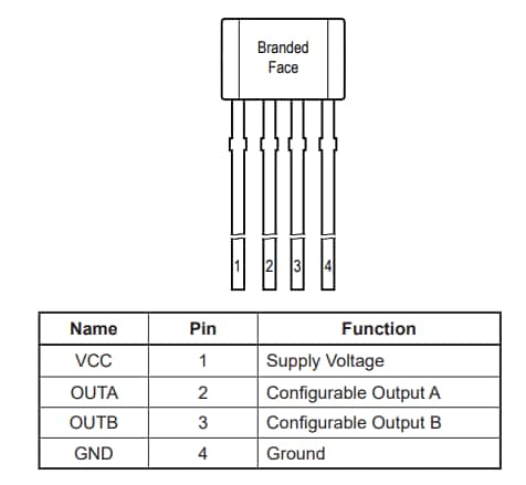 Allegro MicroSystems A17502 Dual Output Speed & Direction Sensor ICs