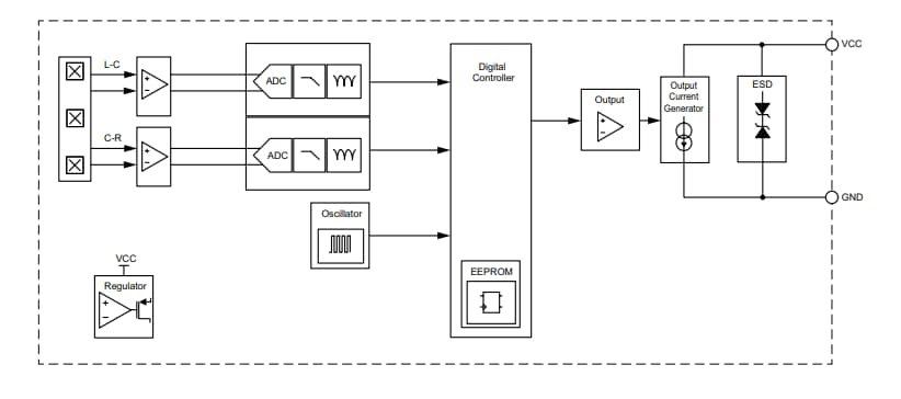 Block Diagram - Allegro MicroSystems A19302 Hall-Effect Sensor ICs