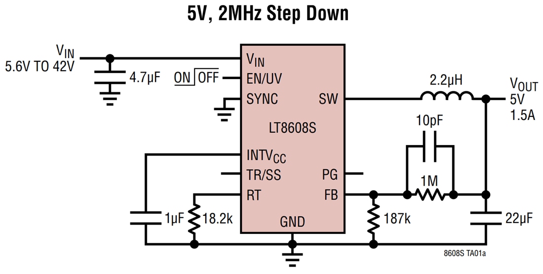 ブロック図 - Analog Devices Inc. LT8608S同期降圧型レギュレータ
