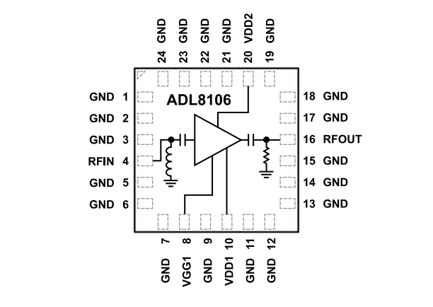 ブロック図 - Analog Devices Inc. ADL8106低ノイズアンプ