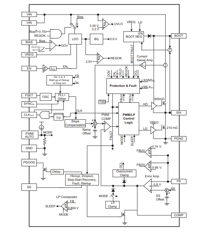 Block Diagram - Allegro MicroSystems ARG81800 40V Synchronous Buck Regulators