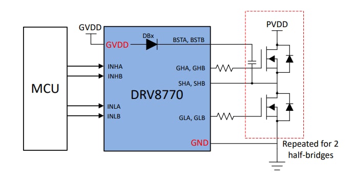 回路図 - Texas Instruments DRV8770 100Vブラシ付きDCゲートドライバ