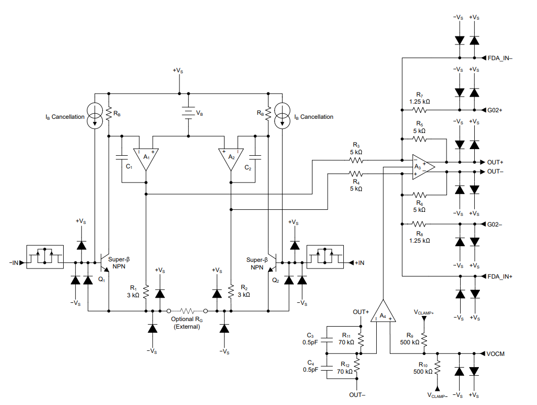 回路図 - Texas Instruments INA851完全差動計測アンプ