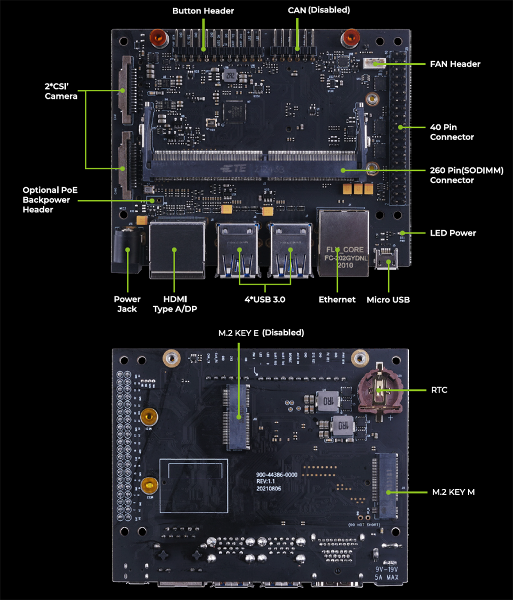 Seeed Studio reComputer Jetson J10xx Nano開発キット