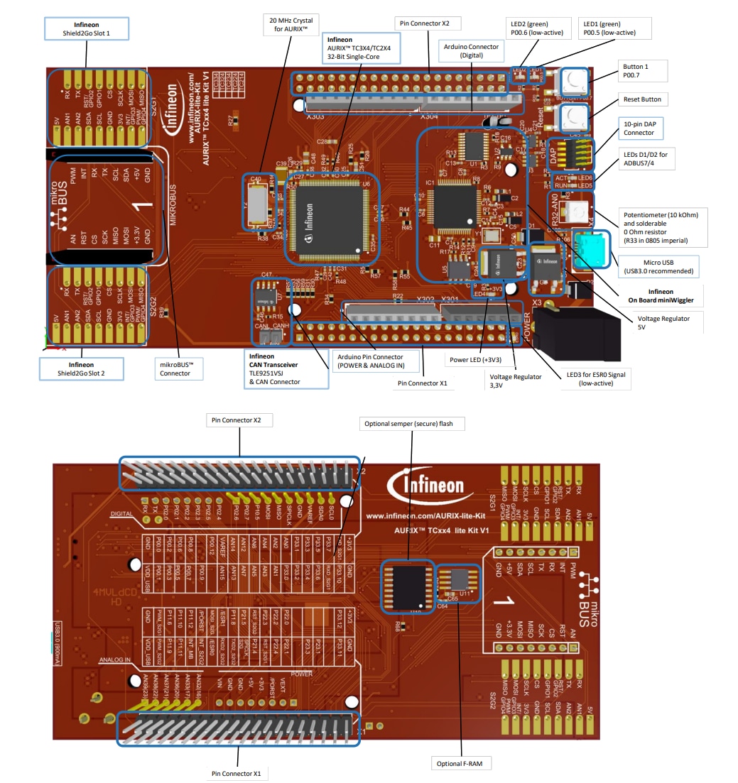 ロケーション回路 - Infineon Technologies AURIX™ KIT_A2G_TC334_LITEキット