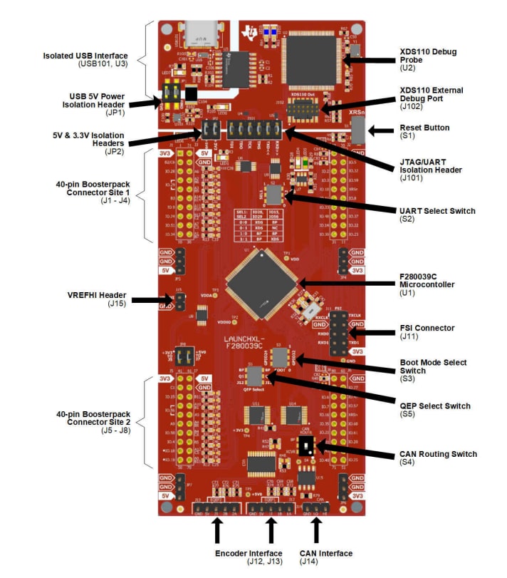 Texas Instruments LAUNCHXL-F280039C LaunchPad™開発キット