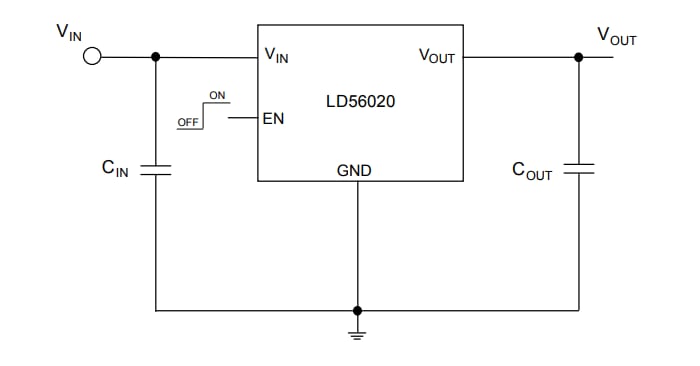 アプリケーション回路図 - STMicroelectronics LD56020超低ノイズLDO
