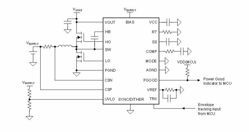 アプリケーション回路図 - Texas Instruments LM51231-Q1整流昇圧コントローラ