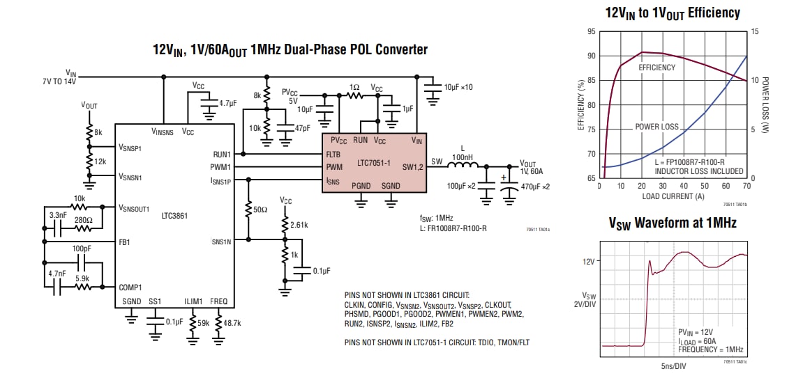 アプリケーション回路図 - Analog Devices Inc. LTC7051-1 SilentMOSスマート電力段