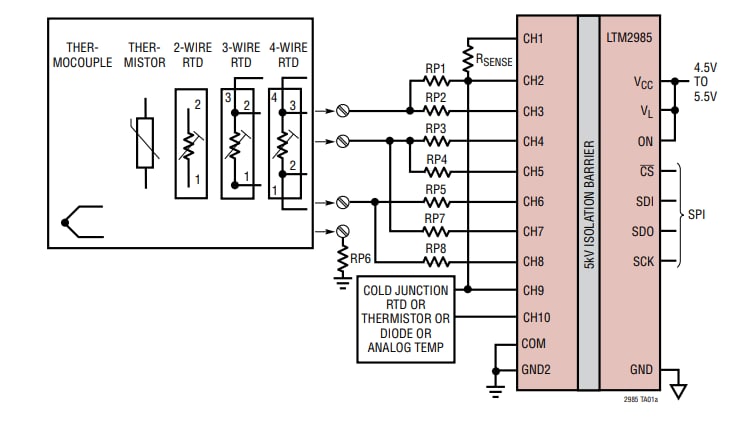 アプリケーション回路図 - Analog Devices Inc. LTM2985デジタル温度測定システム