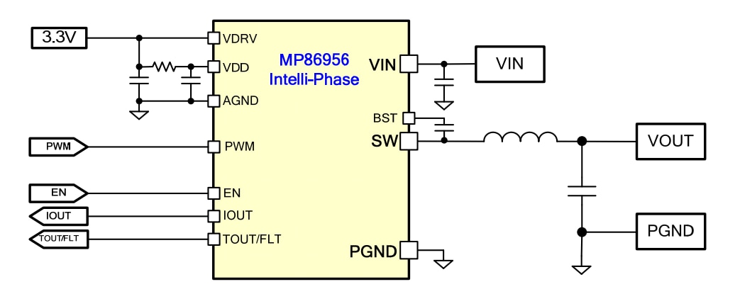 Application Circuit Diagram - Monolithic Power Systems (MPS) MP86956 Intelli-Phase™ Solution
