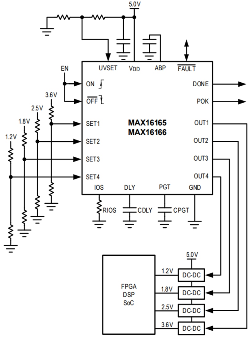 アプリケーション回路図 - Analog Devices Inc. MAX16165/MAX16166 4チャンネルシーケンサと監視装置