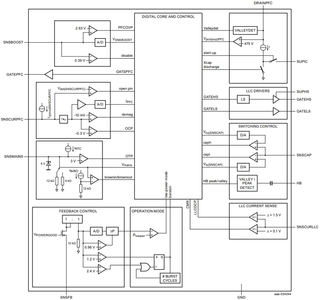 ブロック図 - NXP Semiconductors TEA2017AAT LLC & マルチモードPFCコントローラ