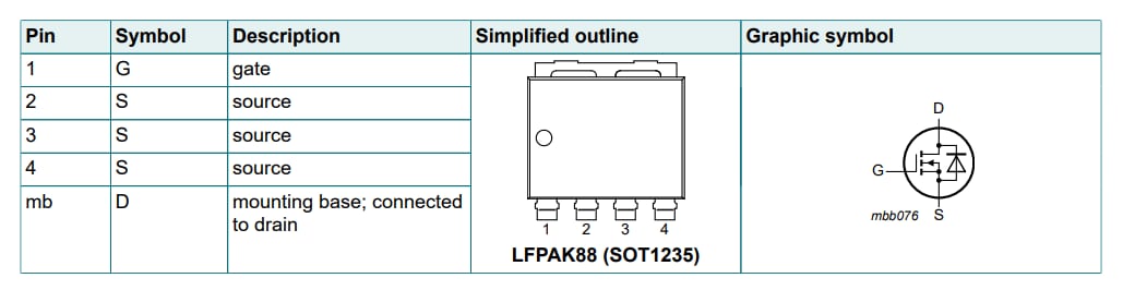 回路図 - Nexperia 50V/55V MOSFET（36V DCモーター用）