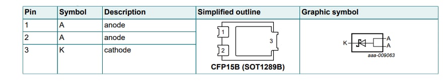 アプリケーション回路図 - Nexperia PMEG040Vxショットキー・バリア整流器