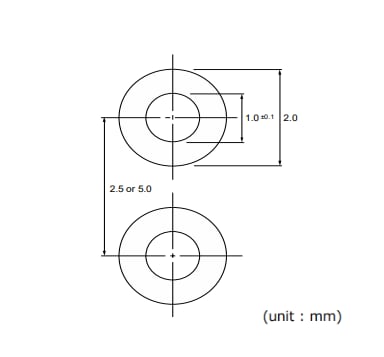 ROHM Semiconductor SLI-343xスルーホール・マルチカラーLED